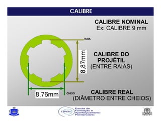 CALIBRE
CALIBRE REAL
(DIÂMETRO ENTRE CHEIOS)
CALIBRE DO
PROJÉTIL
(ENTRE RAIAS)
RAIA
CHEIO
CALIBRE NOMINAL
Ex: CALIBRE 9 mm
 