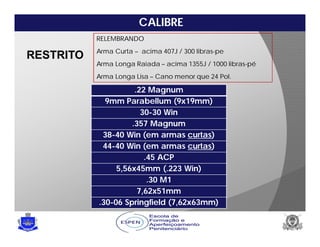 CALIBRE
RESTRITO
.22 Magnum
9mm Parabellum (9x19mm)
30-30 Win
.357 Magnum
38-40 Win (em armas curtas)
44-40 Win (em armas curtas)
.45 ACP
5,56x45mm (.223 Win)
.30 M1
7,62x51mm
.30-06 Springfield (7,62x63mm)
RELEMBRANDO
Arma Curta – acima 407J / 300 libras-pe
Arma Longa Raiada – acima 1355J / 1000 libras-pé
Arma Longa Lisa – Cano menor que 24 Pol.
 