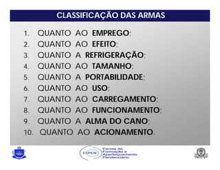 CLASSIFICAÇÃO DAS ARMAS
1. QUANTO AO EMPREGO;
2. QUANTO AO EFEITO;
3. QUANTO A REFRIGERAÇÃO;
4. QUANTO AO TAMANHO;
5. QUANTO A PORTABILIDADE;
6. QUANTO AO USO;
7. QUANTO AO CARREGAMENTO;
8. QUANTO AO FUNCIONAMENTO;
9. QUANTO A ALMA DO CANO;
10. QUANTO AO ACIONAMENTO.
 