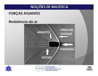 NOÇÕES DE BALISTICA
FORÇAS ATUANTES
Resistência do ar
 
