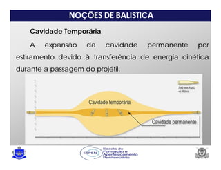 NOÇÕES DE BALISTICA
Cavidade Temporária
A expansão da cavidade permanente por
estiramento devido à transferência de energia cinética
durante a passagem do projétil.
 
