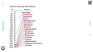 Arte
Terapia
APOSTILA
28
 