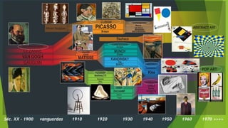 Arte
Terapia
APOSTILA
29
 