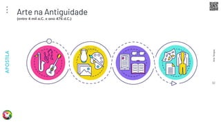 Arte
Terapia
APOSTILA
32
Arte na Antiguidade
(entre 4 mil a.C. e ano 476 d.C.)
 