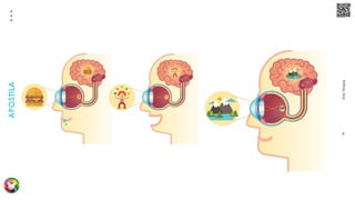 Arte
Terapia
APOSTILA
4
 