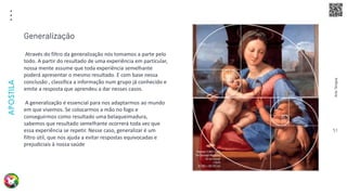Arte
Terapia
APOSTILA
51
Através do filtro da generalização nós tomamos a parte pelo
todo. A partir do resultado de uma experiência em particular,
nossa mente assume que toda experiência semelhante
poderá apresentar o mesmo resultado. E com base nessa
conclusão , classifica a informação num grupo já conhecido e
emite a resposta que aprendeu a dar nesses casos.
A generalização é essencial para nos adaptarmos ao mundo
em que vivemos. Se colocarmos a mão no fogo e
conseguirmos como resultado uma belaqueimadura,
sabemos que resultado semelhante ocorrerá toda vez que
essa experiência se repetir. Nesse caso, generalizar é um
filtro útil, que nos ajuda a evitar respostas equivocadas e
prejudiciais à nossa saúde
Generalização
 