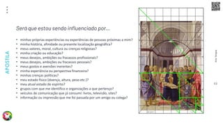 Arte
Terapia
APOSTILA
63
• minhas próprias experiências ou experiências de pessoas próximas a mim?
• minha história, afinidade ou presente localização geográfica?
• meus valores, moral, cultura ou crenças religiosas?
• minha criação ou educação?
• meus desejos, ambições ou fracassos profissionais?
• meus desejos, ambições ou fracassos pessoais?
• meus gostos e aversões inerentes?
• minha experiência ou perspectiva financeira?
• minhas crenças políticas?
• meu estado físico (doença, altura, peso etc.)?
• meu atual estado de espírito?
• grupos com que me identifico e organizações a que pertenço?
• veículos de comunicação que já consumi: livros, televisão, sites?
• informação ou impressão que me foi passada por um amigo ou colega?
Será que estou sendo influenciado por…
 