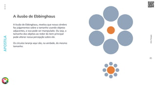 Arte
Terapia
APOSTILA
85
A ilusão de Ebbinghaus, revelou que nosso cérebro
faz julgamentos sobre o tamanho usando objetos
adjacentes, e isso pode ser manipulado. Ou seja, o
tamanho dos objetos ao redor do item principal
pode alterar nossa percepção sobre ele.
Os círculos laranja aqui são, na verdade, do mesmo
tamanho.
A ilusão de Ebbinghaus
 