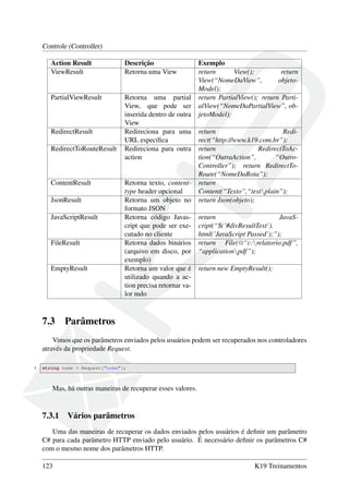 Controle (Controller)
Action Result Descrição Exemplo
ViewResult Retorna uma View return View(); return
View(“NomeDaView”, objeto-
Model);
PartialViewResult Retorna uma partial
View, que pode ser
inserida dentro de outra
View
return PartialView(); return Parti-
alView(“NomeDaPartialView”, ob-
jetoModel);
RedirectResult Redireciona para uma
URL especíﬁca
return Redi-
rect(“http://www.k19.com.br”);
RedirectToRouteResult Redireciona para outra
action
return RedirectToAc-
tion(“OutraAction”, “Outro-
Controller”); return RedirectTo-
Route(“NomeDaRota”);
ContentResult Retorna texto, content-
type header opcional
return
Content(“Texto”,“textplain”);
JsonResult Retorna um objeto no
formato JSON
return Json(objeto);
JavaScriptResult Retorna código Javas-
cript que pode ser exe-
cutado no cliente
return JavaS-
cript(“$(’#divResultText’).
html(’JavaScript Passed’);”);
FileResult Retorna dados binários
(arquivo em disco, por
exemplo)
return File(@“c:relatorio.pdf”,
“applicationpdf”);
EmptyResult Retorna um valor que é
utilizado quando a ac-
tion precisa retornar va-
lor nulo
return new EmptyResult();
7.3 Parâmetros
Vimos que os parâmetros enviados pelos usuários podem ser recuperados nos controladores
através da propriedade Request.
1 string nome = Request["nome"];
Mas, há outras maneiras de recuperar esses valores.
7.3.1 Vários parâmetros
Uma das maneiras de recuperar os dados enviados pelos usuários é deﬁnir um parâmetro
C# para cada parâmetro HTTP enviado pelo usuário. É necessário deﬁnir os parâmetros C#
com o mesmo nome dos parâmetros HTTP.
123 K19 Treinamentos
 
