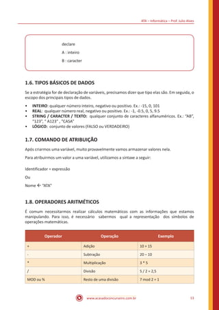 ATA – Informática – Prof. Julio Alves
www.acasadoconcurseiro.com.br 13
declare
A : inteiro
B : caracter
1.6. TIPOS BÁSICOS DE DADOS
Se a estratégia for de declaração de variáveis, precisamos dizer que tipo elas são. Em seguida, o
escopo dos principais tipos de dados.
•• INTEIRO: qualquer número inteiro, negativo ou positivo. Ex.: -15, 0, 101
•• REAL: qualquer número real, negativo ou positivo. Ex.: -1, -0.5, 0, 5, 9.5
•• STRING / CARACTER / TEXTO: qualquer conjunto de caracteres alfanuméricos. Ex.: “AB”,
“123”, “ A123” , “CASA”
•• LÓGICO: conjunto de valores (FALSO ou VERDADEIRO)
1.7. COMANDO DE ATRIBUIÇÃO
Após criarmos uma variável, muito provavelmente vamos armazenar valores nela.
Para atribuirmos um valor a uma variável, utilizamos a sintaxe a seguir:
Identificador = expressão
Ou
Nome  “ATA”
1.8. OPERADORES ARITMÉTICOS
É comum necessitarmos realizar cálculos matemáticos com as informações que estamos
manipulando. Para isso, é necessário sabermos qual a representação dos símbolos de
operações matemáticas.
Operador Operação Exemplo
+ Adição 10 + 15
- Subtração 20 – 10
* Multiplicação 3 * 5
/ Divisão 5 / 2 = 2,5
MOD ou % Resto de uma divisão 7 mod 2 = 1
 