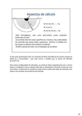 O solo está aproximado como um conjunto de fatias hemisféricas de mesma espessura
(delta d) e resistividade , cuja área cresce à medida que se afasta do eletrodo
(A=2*pi*r^2)
f õ d l d f fPara outras configurações de eletrodos, as primeiras fatias equipotenciais tem a forma
deste e à medida em que se afastam dele vão se abaulando e tomando a forma de uma
semi‐esfera. A diferença de resistência então entre os diferentes tipos de eletrodos está
apenas nas camadas mais próximas do eletrodo.
32
 