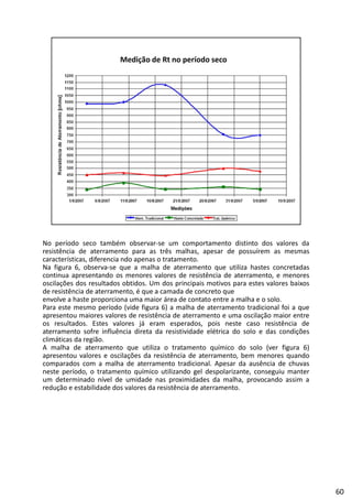 No período seco também observar‐se um comportamento distinto dos valores da
resistência de aterramento para as três malhas, apesar de possuírem as mesmas
características, diferencia ndo apenas o tratamento.
Na figura 6, observa‐se que a malha de aterramento que utiliza hastes concretadas
continua apresentando os menores valores de resistência de aterramento, e menorescontinua apresentando os menores valores de resistência de aterramento, e menores
oscilações dos resultados obtidos. Um dos principais motivos para estes valores baixos
de resistência de aterramento, é que a camada de concreto que
envolve a haste proporciona uma maior área de contato entre a malha e o solo.
Para este mesmo período (vide figura 6) a malha de aterramento tradicional foi a que
apresentou maiores valores de resistência de aterramento e uma oscilação maior entre
os resultados. Estes valores já eram esperados, pois neste caso resistência de
aterramento sofre influência direta da resistividade elétrica do solo e das condiçõesaterramento sofre influência direta da resistividade elétrica do solo e das condições
climáticas da região.
A malha de aterramento que utiliza o tratamento químico do solo (ver figura 6)
apresentou valores e oscilações da resistência de aterramento, bem menores quando
comparados com a malha de aterramento tradicional. Apesar da ausência de chuvas
neste período, o tratamento químico utilizando gel despolarizante, conseguiu manter
um determinado nível de umidade nas proximidades da malha, provocando assim a
redução e estabilidade dos valores da resistência de aterramentoredução e estabilidade dos valores da resistência de aterramento.
60
 