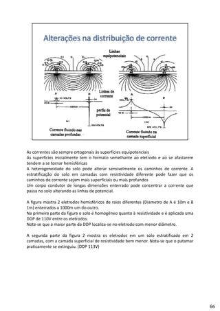 As correntes são sempre ortogonais às superfícies equipotenciais
As superfícies inicialmente tem o formato semelhante ao eletrodo e ao se afastarem
tendem a se tornar hemisféricas
A heterogeneidade do solo pode alterar sensivelmente os caminhos de corrente. A
f ã d l d d d d f d festratificação do solo em camadas com resistividade diferente pode fazer que os
caminhos de corrente sejam mais superficiais ou mais profundos
Um corpo condutor de longas dimensões enterrado pode concentrar a corrente que
passa no solo alterando as linhas de potencial.
A figura mostra 2 eletrodos hemisféricos de raios diferentes (Diametro de A é 10m e B
1m) enterrados a 1000m um do outro1m) enterrados a 1000m um do outro.
Na primeira parte da figura o solo é homogêneo quanto à resistividade e é aplicada uma
DDP de 110V entre os eletrodos.
Nota‐se que a maior parte da DDP localiza‐se no eletrodo com menor diâmetro.
A segunda parte da figura 2 mostra os eletrodos em um solo estratificado em 2
camadas com a camada superficial de resistividade bem menor Nota‐se que o patamarcamadas, com a camada superficial de resistividade bem menor. Nota se que o patamar
praticamente se extinguiu. (DDP 113V)
66
 