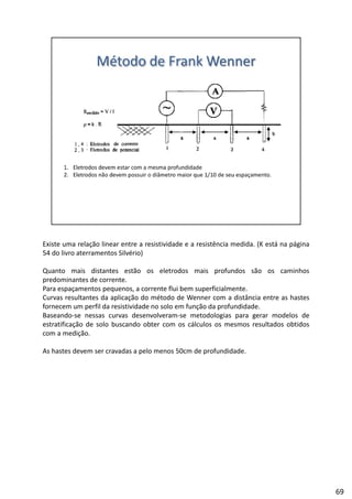 Existe uma relação linear entre a resistividade e a resistência medida. (K está na página
54 do livro aterramentos Silvério)
Quanto mais distantes estão os eletrodos mais profundos são os caminhos
d dpredominantes de corrente.
Para espaçamentos pequenos, a corrente flui bem superficialmente.
Curvas resultantes da aplicação do método de Wenner com a distância entre as hastes
fornecem um perfil da resistividade no solo em função da profundidade.
Baseando‐se nessas curvas desenvolveram‐se metodologias para gerar modelos de
estratificação de solo buscando obter com os cálculos os mesmos resultados obtidos
com a mediçãocom a medição.
As hastes devem ser cravadas a pelo menos 50cm de profundidade.
69
 