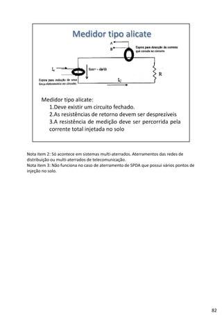 Nota item 2: Só acontece em sistemas multi‐aterrados. Aterramentos das redes de 
distribuição ou multi‐aterrados de telecomunicação. 
Nota item 3: Não funciona no caso de aterramento de SPDA que possui vários pontos de 
injeção no solo.
82
 