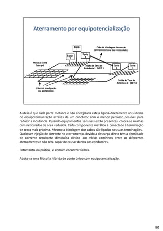 A idéia é que cada parte metálica e não energizada esteja ligada diretamente ao sistema
de equipotencialização através de um condutor com o menor percurso possível para
reduzir a indutância. Quando equipamentos sensíveis estão presentes, coloca‐se malhas
com reticulados de área reduzida. Cada componente metálico é conectado à terminação
d ó bl d d b ã l d õde terra mais próxima. Mesmo a blindagem dos cabos são ligadas nas suas terminações.
Qualquer injeção de corrente no aterramento, devido à descarga direta tem a densidade
de corrente resultante diminuída devido aos vários caminhos entre os diferentes
aterramentos e não será capaz de causar danos aos condutores.
Entretanto, na prática , é comum encontrar falhas.
Adota‐se uma filosofia híbrida de ponto único com equipotencialização.
90
 
