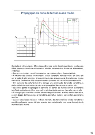 O estudo da influência dos diferentes parâmetros, tanto do solo quanto dos condutores,
sobre o comportamento transitório das tensões presentes nas malhas de aterramento,
evidencia:
• As menores tensões transitórias ocorrem para baixos valores de resistividade.
fl ê d d d ã ó d l d• A influência do raio dos condutores na tensão transitória deve ser levada em conta em
um projeto de aterramento. Um aumento do raio provoca uma diminuição da tensão
transitória. Também se deve levar em conta o ponto de vista econômico neste quesito.
• Um aumento da profundidade traz consigo uma diminuição da tensão transitória. A
profundidade de uma malha de aterramento depende das características do solo.
• Quando o ponto de aplicação da corrente é o centro da malha ocorrem as menores
tensões transitórias devido a uma melhor dissipação da corrente da malha para o solotensões transitórias, devido a uma melhor dissipação da corrente da malha para o solo.
• A configuração da malha não tem influência significativa na máxima tensão transitória,
porém, depois de transcorrido o transitório, as malhas maiores apresentam as menores
tensões.
• Quando são usados eletrodos verticais na malha de aterramento a tensão transitória é
consideravelmente menor. O fato anterior esta relacionado com uma diminuição da
impedância da malhaimpedância da malha.
91
 