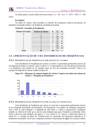 S É R I E : E s t a t í s t i c a B á s i c a
T e x t o i : D E S C R I T I V A
P r o f . L o r í Vi a l i , D r . − v i a l i @ m a t . u fr g s . b r - h t t p : / / www. m a t . u f r g s . b r / ~ v i a l i / 16
0
1
2
3
4
5
6
7
1 2 3 4 5 6 7 8 9 10
Na tabela quatro o ponto médio da terceira classe é: x3 = (li3 + ls3) / 2 = (270 + 290) / 2 = 280
meses.
Exemplo:
Na tabela 05, abaixo, estão ilustrados os cálculos das freqüências relativas percentuais, da
freqüência acumulada simples e da freqüência acumulada percentual.
Tabela 05 - Exemplos de freqüências
Número de irmãos Número de alunos fri Fi Fri
0 7 14 7 14
1 21 42 28 56
2 8 16 36 72
3 5 10 41 82
4 4 8 45 90
5 3 6 48 96
6 2 4 50 100
Total 50 100 ---- ----
3.5. APRESENTAÇÃO DE UMA DISTRIBUIÇÃO DE FREQÜÊNCIAS
3.5.1. DISTRIBUIÇÃO DE FREQÜÊNCIAS POR PONTOS OU VALORES.
Uma distribuição de freqüências por pontos ou valores é apresentada graficamente através de
um diagrama de linhas ou colunas, onde a variável “xi” é representada no eixo das abcissas (horizontal)
e as freqüências (que podem ser de qualquer tipo) no eixo das ordenadas (vertical). Veja-se um
exemplo de diagrama de colunas simples na figura 01.
Figura 01 - Diagrama de colunas simples da variável "número de irmãos dos alunos da
turma U - Disciplina de Estatística"
0
5
10
15
20
25
0 1 2 3 4 5 6
3.5.2. DISTRIBUIÇÃO DE FREQÜÊNCIAS POR CLASSES OU INTERVALOS
Uma distribuição de freqüências por classes ou intervalos é apresentada graficamente através
de um diagrama denominado de histograma. Um histograma é um gráfico de retângulos justapostos
onde a base de cada retângulo é a amplitude de cada classe e a altura é proporcional a freqüência
(simples ou relativa) de modo que a área de cada retângulo seja igual a freqüência considerada. Desta
forma a altura de cada retângulo será igual a: fi / hi ou então fri / hi. Veja-se o cálculo das alturas na
tabela 06 e o exemplo na figura 02. Também pode ser construído um histograma utilizando-se as
freqüências acumuladas. Neste caso o diagrama resultante é denominado de ogiva. Se os pontos médios
 