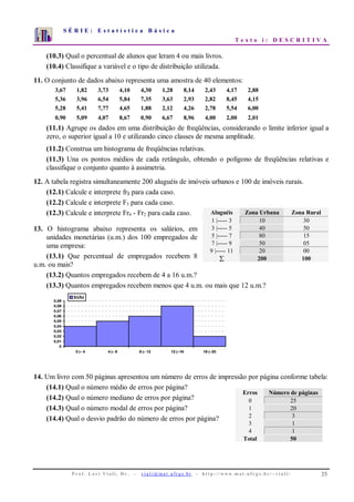 S É R I E : E s t a t í s t i c a B á s i c a
T e x t o i : D E S C R I T I V A
P r o f . L o r í Vi a l i , D r . − v i a l i @ m a t . u fr g s . b r - h t t p : / / www. m a t . u f r g s . b r / ~ v i a l i / 25
0
1
2
3
4
5
6
7
1 2 3 4 5 6 7 8 9 10
(10.3) Qual o percentual de alunos que leram 4 ou mais livros.
(10.4) Classifique a variável e o tipo de distribuição utilizada.
11. O conjunto de dados abaixo representa uma amostra de 40 elementos:
3,67 1,82 3,73 4,10 4,30 1,28 8,14 2,43 4,17 2,88
5,36 3,96 6,54 5,84 7,35 3,63 2,93 2,82 8,45 4,15
5,28 5,41 7,77 4,65 1,88 2,12 4,26 2,78 5,54 6,00
0,90 5,09 4,07 8,67 0,90 6,67 8,96 4,00 2,00 2,01
(11.1) Agrupe os dados em uma distribuição de freqüências, considerando o limite inferior igual a
zero, o superior igual a 10 e utilizando cinco classes de mesma amplitude.
(11.2) Construa um histograma de freqüências relativas.
(11.3) Una os pontos médios de cada retângulo, obtendo o polígono de freqüências relativas e
classifique o conjunto quanto à assimetria.
12. A tabela registra simultaneamente 200 aluguéis de imóveis urbanos e 100 de imóveis rurais.
(12.1) Calcule e interprete fr2 para cada caso.
(12.2) Calcule e interprete F3 para cada caso.
(12.3) Calcule e interprete Fr4 - Fr2 para cada caso.
13. O histograma abaixo representa os salários, em
unidades monetárias (u.m.) dos 100 empregados de
uma empresa:
(13.1) Que percentual de empregados recebem 8
u.m. ou mais?
(13.2) Quantos empregados recebem de 4 a 16 u.m.?
(13.3) Quantos empregados recebem menos que 4 u.m. ou mais que 12 u.m.?
0
0,01
0,02
0,03
0,04
0,05
0,06
0,07
0,08
0,09
0 |-- 4 4 |-- 8 8 |-- 12 12 |--16 16 |--20
fri/hi
14. Um livro com 50 páginas apresentou um número de erros de impressão por página conforme tabela:
(14.1) Qual o número médio de erros por página?
(14.2) Qual o número mediano de erros por página?
(14.3) Qual o número modal de erros por página?
(14.4) Qual o desvio padrão do número de erros por página?
Aluguéis Zona Urbana Zona Rural
1 |----- 3 10 30
3 |----- 5 40 50
5 |----- 7 80 15
7 |----- 9 50 05
9 |----- 11 20 00
∑ 200 100
Erros Número de páginas
0 25
1 20
2 3
3 1
4 1
Total 50
 