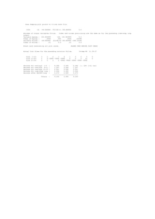 Done dumping plot points to C-like disk file.


   1000         .01   -49.665842 .75112E-11 -49.665842           0.0

Extrema of output variables follow.   Order and column positioning are the same as for the preceding time-step loop
output.
Variable maxima : 191.824949        100. 191.824949        0.0
Times of maxima :       .0046       .005      .0046     .00398
Variable minima : -49.665842 .6123E-14 -49.665842 -286.32544
Times of minima :         .01        0.0        .01        0.0

Blank card terminating all plot cards.               |BLANK CARD ENDING PLOT CARDS


Actual List Sizes for the preceding solution follow.             14-Sep-94   11.39.27


   Size 1-10:         3     2     2     1     4     1     5     0     0         0
   Size 11-20:        0     4 -9999 -9999 -9999     0     0     0    23         0
   Size 21-29:        0     0     2     0 -9999 -9999 -9999 -9999 -9999


Seconds   for overlays 1-5     :     6.266     0.000     6.266    --- (CP: I/O; tot)
Seconds   for overlays 6-11    :     1.207     0.000     1.207
Seconds   for overlays 12-15   :     0.551     0.000     0.551
Seconds   for time-step loop   :     0.934     0.000     0.934
Seconds   after DELTAT-loop    :     0.273     0.000     0.273
                                   ---------------------------
                      Totals   :     9.230     0.000     9.230
 