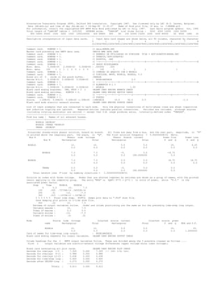 Alternative Transients Program (ATP), Salford 386 translation. Copyright 1987. Use licensed only by LEC (K.U. Leuven, Belgium).
 Date (dd-mth-yy) and time of day (hh.mm.ss) = 14-Sep-94 12.35.07          Name of disk plot file, if any, is C:EXE8A.pl4
For information, consult the copyrighted ATP EMTP Rule Book published by LEC in July, 1987.        Last major program update: Oct, 1990
Total length of "LABCOM" tables = 2251555     INTEGER words.     "VARDIM" List Sizes follow :      5002 6000 10000 1000 50000
   800 14000 35000 1500 3200 1000 1000100000         400 64800    800      80    100 32000 13200 2000 3000 80000     60 8000 1680    20
--------------------------------------------------+--------------------------------------------------------------------------------
Descriptive interpretation of input data cards.    | Input data card images are shown below, all 80 columns, character by character
                                                   0           1           2          3         4        5         6         7        8
                                                   012345678901234567890123456789012345678901234567890123456789012345678901234567890
--------------------------------------------------+--------------------------------------------------------------------------------
Comment card.   KOMPAR = 1.                        |C data:EXE8A.DAT
Marker card preceding new EMTP data case.          |BEGIN NEW DATA CASE
Comment card.   KOMPAR = 1.                        |C EXEMPLO DE UTILIZACAO DO $INCLUDE FILE = ATPSCRATCHEXE8A.DAT
Comment card.   KOMPAR = 1.                        |C $PREFIX,ATPSCRATCH/
Comment card.   KOMPAR = 1.                        |C $SUFFIX, .DAT
Comment card.   KOMPAR = 1.                        |C --+----1----+----2----+----3----+----4----+----5----+----6----+----7----+----8
Comment card.   KOMPAR = 1.                        |C DADOS MISCELANEOS
Misc. data.     5.000E-05    2.000E-02   0.000E+00 | .000050      .020
Misc. data.    100     1 1 1 1 0 0 1 0 0           |      100         1        1        1       1                      1
Comment card.   KOMPAR = 1.                        |C CONEXAO DO ARQUIVO COM O MODELO
Comment card.   KOMPAR = 1.                        |C $INCLUDE, MPP8, NODE1A, NODE2A, 0.5
Erase all of 0     cards in the punch buffer.      |$ERASE
Series R-L-C.   5.000E-01 0.000E+00 0.000E+00      | NODE1ANODE2A                     0.5
Comment card.   KOMPAR = 1.                        |C --+----1----+----2----+----3----+----4----+----5----+----6----+----7----+----8
Comment card.   KOMPAR = 1.                        |C ELEMENTOS R L C
Series R-L-C.   1.500E+00 0.000E+00 0.000E+00      | NODE2A                          1.50
Blank card ending branches. IBR, NTOT = 2 3        |BLANK CARD ENDING BRANCH CARDS
Blank card ending switches.    KSWTCH = 0.         |BLANK CARD ENDING SWITCH CARDS
Comment card.   KOMPAR = 1.                        |C --+----1----+----2----+----3----+----4----+----5----+----6----+----7----+----8
Comment card.   KOMPAR = 1.                        |C FONTES
Source.   1.00E+01 5.00E+01 0.00E+00 -1.00E+00 |14NODE1A                10.0       50.0       0.0                           -1.0
Blank card ends electric network sources.          |BLANK CARD ENDING SOURCE CARDS

List of input elements that are connected to each node.    Only the physical connections of multi-phase lines are shown (capacitive
and inductive coupling are ignored).    Repeated entries indicate parallel connections.   Switches are included, although sources
(including rotating machinery) are omitted -- except that U.M. usage produces extra, internally-defined nodes "UMXXXX".
--------------+------------------------------
From bus name | Names of all adjacent busses.
--------------+------------------------------
        NODE1A |NODE2A*
        NODE2A |TERRA *NODE1A*
        TERRA |NODE2A*
--------------+------------------------------
 Sinusoidal steady-state phasor solution, branch by branch.    All flows are away from a bus, and the real part, magnitude, or "P"
is printed above the imaginary part, the angle, or "Q".       The first solution frequency = 5.00000000E+01 Hertz.
  Bus K                         Phasor node voltage                Phasor branch current                 Power flow       Power loss
              Bus M         Rectangular            Polar          Rectangular            Polar            P and Q          P and Q

 NODE1A                                10.              10.                  5.0                5.0                    25.              6.25
                                       0.0              0.0                  0.0                0.0                    0.0               0.0

              NODE2A                   7.5              7.5                  -5.                5.0                 -18.75
                                       0.0              0.0                  0.0        180.0000000                    0.0

 NODE2A                                7.5              7.5                  5.0                5.0                  18.75             18.75
                                       0.0              0.0                  0.0                0.0                    0.0               0.0

              TERRA                    0.0              0.0                  -5.                5.0                    0.0
                                       0.0              0.0                  0.0        180.0000000                    0.0
       Total network loss    P-loss   by summing injections =   2.500000000000E+01

Solution at nodes with known voltage.      Nodes that are shorted together by switches are shown as a group of names, with the printed
result applying to the composite group.      The entry "MVA" is SQRT( P**2 + Q**2 ) in units of power, while "P.F." is the
associated power factor.
     Step       Time       NODE1A      NODE2A
              0       0.0          10.         7.5
          100      .005 .72736E-14 .54552E-14
          200        .01        -10.        -7.5
          300      .015 -.1972E-12 -.1479E-12
       % % % % % %     Final time step, PLTFIL dumps plot data to ".PL4" disk file.
       Done dumping plot points to C-like disk file.
          400        .02          10.         7.5
     Extrema of output variables follow.       Order and column positioning are the same as for the preceding time-step loop output.
     Variable maxima :            10.         7.5
     Times of maxima :            0.0         0.0
     Variable minima :          -10.        -7.5
     Times of minima :            .01         .01

Node                    Source    node voltage             Injected   source current                  Injected   source power
                name             Rectangular           Polar           Rectangular             Polar               P and Q      MVA and P.F.

                NODE1A            10.                   10.                  5.0                5.0                    25.               25.
                                  0.0                   0.0                  0.0                0.0                    0.0         1.0000000
Card of names for time-step loop output.               | NODE1ANODE2A
Blank card ending requests for output variables.       |BLANK CARD ENDING OUTPUT CARDS

Column headings for the 2    EMTP output variables follow. These are divided among the 5 possible classes as follows ....
 First 2      output variables are electric-network voltage differences (upper voltage minus lower voltage);

Blank card terminating all       plot cards.            |BLANK CARD ENDING PLOT CARDS
Seconds for overlays 1-5         :     7.309     0.000     7.309 --- (CP: I/O; tot)
Seconds for overlays 6-11        :     0.988     0.000     0.988
Seconds for overlays 12-15       :     0.438     0.000     0.438
Seconds for time-step loop       :     0.605     0.000     0.605
Seconds after DELTAT-loop        :     0.273     0.000     0.273
                                     ---------------------------
                       Totals    :     9.613     0.000     9.613
 