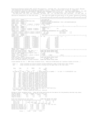 Alternative Transients Program (ATP), Salford 386 translation. Copyright 1987. Use licensed only by LEC (K.U. Leuven, Belgium).
 Date (dd-mth-yy) and time of day (hh.mm.ss) = 14-Sep-94 11.40.21         Name of disk plot file, if any, is C:EXE6.pl4
For information, consult the copyrighted ATP EMTP Rule Book published by LEC in July, 1987.        Last major program update: Oct, 1990
Total length of "LABCOM" tables = 2251555    INTEGER words.      "VARDIM" List Sizes follow :      5002 6000 10000 1000 50000
   800 14000 35000 1500 3200 1000 1000100000        400 64800     800     80   100 32000 13200 2000 3000 80000       60 8000 1680    20
--------------------------------------------------+--------------------------------------------------------------------------------
Descriptive interpretation of input data cards.   | Input data card images are shown below, all 80 columns, character by character
                                                  0           1           2         3          4         5         6         7        8
                                                  012345678901234567890123456789012345678901234567890123456789012345678901234567890
--------------------------------------------------+--------------------------------------------------------------------------------
Comment card.   KOMPAR = 1.                       |C data:EXE6.DAT
Marker card preceding new EMTP data case.         |BEGIN NEW DATA CASE
Comment card.   KOMPAR = 1.                       |C INJECAO DE SURTO EM SUBESTACOES FILE = ATPSCRATCHEXE6.DAT
Comment card.   KOMPAR = 1.                       |C DADOS MISCELANEOS
Misc. data.     1.000E-08   2.500E-05   0.000E+00 | 0.01E-6 .000025
Misc. data.    100    1 0 0 1 0 0 1 0 0           |      100          1                        1                       1
Comment card.   KOMPAR = 1.                       |C --+----1----+----2----+----3----+----4----+----5----+----6----+----7----+----8
Comment card.   KOMPAR = 1.                       |C ELEMENTOS R L C
Series R-L-C.   3.200E+02 0.000E+00 0.000E+00     |    FONTE      CO               320.
Series R-L-C.   0.000E+00 0.000E+00 3.000E-09     |    TRAFO                                  3.E-03
Comment card.   KOMPAR = 1.                       |C BARRAMENTOS REPRESENTADOS POR Z E TRAVEL TIME
 0.000E+00 3.200E+02 5.000E-08 3.200E+02 5.000E-08|-1     CO     PR1                    320.0.05E-6        2 0
 0.000E+00 3.200E+02 2.000E-07 3.200E+02 2.000E-07|-1    PR1 TRAFO                      320.0.20E-6        2 0
Comment card.   KOMPAR = 1.                       |C PARA-RAIOS
Comment card.   KOMPAR = 1.                       |C --+----1----+----2----+----3----+----4----+----5----+----6----+----7----+----8
Type-99 nonlinear R.   0.000E+00 1.000E+00      1 |99    PR1                        0.0   1.0      1                                  1
    Breakpoint.      1.00000E+00    4.57000E+05   |                1.0          457000.
    Breakpoint.      1.00000E+01    4.81000E+05   |               10.0          481000.
    Breakpoint.      1.00000E+02    5.17000E+05   |              100.0          517000.
    Breakpoint.      5.00000E+02    5.54000E+05   |              500.0          554000.
    Breakpoint.      1.00000E+03    5.73000E+05   |             1000.0          573000.
    Breakpoint.      3.00000E+03    6.10000E+05   |             3000.0          610000.
    Breakpoint.      5.00000E+03    6.31000E+05   |             5000.0          631000.
    Breakpoint.      1.00000E+04    6.73000E+05   |           10000.0           673000.
    Breakpoint.      1.50000E+04    7.08000E+05   |           15000.0           708000.
    Breakpoint.      2.00000E+04    7.43000E+05   |           20000.0           743000.
Special termination-of-points card.               |               9999
Comment card.   KOMPAR = 1.                       |C --+----1----+----2----+----3----+----4----+----5----+----6----+----7----+----8
Blank card ending branches. IBR, NTOT = 4 5       |BLANK CARD ENDING BRANCH CARDS
Blank card ending switches.   KSWTCH = 0.         |BLANK CARD ENDING SWITCH CARDS
High res. added by EMTP across Type-99 elem. 1    | 0    PR1                     .1E+11
Comment card.   KOMPAR = 1.                       |C FONTES
Source.   3.80E+06 0.00E+00 1.00E-06 0.00E+00 |12 FONTE              3.8E06              1.0E-6
Comment card.   KOMPAR = 1.                       |C --+----1----+----2----+----3----+----4----+----5----+----6----+----7----+----8
Blank card ends electric network sources.         |BLANK CARD ENDING SOURCE CARDS
Card of names for time-step loop output.          |       CO TRAFO      PR1
Blank card ending requests for output variables. |BLANK CARD ENDING OUTPUT CARDS

Column headings for the   4    EMTP output variables follow.    These are divided among the 5 possible classes as follows ....

  First   3     output variables are electric-network voltage differences (upper voltage minus lower voltage);
  Next    1     output variables are branch currents (flowing from the upper node to the lower node);


   Step       Time          CO      TRAFO        PR1        PR1
                                                         TERRA
      0        0.0         0.0        0.0        0.0        0.0
  &&& Type-99 v-i from "     PR1" to "        " begins operation on segment 1           at time   T = 5.00000000E-08   sec.
    100     .1E-5    776979.98 727033.808 629685.515 4874.81099
    200     .2E-5 691663.933 .1060866E7 692496.813 12785.2589
    500     .5E-5 694584.047 790616.634 694290.637 13041.5195
    600     .6E-5 661784.823 282619.146 660009.916 8453.56138
    900     .9E-5 654943.255 465977.538 653958.449 7733.14868
   1000     1.E-5 670389.424 993985.701 672538.188 9945.02239
   1100    .11E-4 683638.255 460365.094 682464.316 11352.0452
   1400    .14E-4 675888.026 432104.012 674688.694 10241.242
   1500    .15E-4 657996.319 762801.242 658503.632 8274.24193
   1600    .16E-4 680871.273 768737.189 681421.374 11203.0534
   1900    .19E-4 680573.419 662143.187 680548.97 11078.4243
   2000     .2E-4 664587.193 547752.616 663836.884 8909.15286
   2100    .21E-4    669325.66 825678.529 670243.297 9671.82108
   2400    .24E-4 673530.285 789473.021 674041.665 10148.8093
  % % % % % %    Final time step, PLTFIL dumps plot data to ".PL4" disk file.
  Done dumping plot points to C-like disk file.
   2500    .25E-4     674708.1 565687.853 674276.114 10182.302

Extrema of output variables follow.   Order and column positioning are the same as for the preceding time-step loop output.
Variable maxima :   776979.98 .1238808E7 701103.125 14014.7321
Times of maxima :       .1E-5    .165E-5    .232E-5    .232E-5
Variable minima :         0.0        0.0        0.0        0.0
Times of minima :         0.0        0.0        0.0        0.0

Blank card terminating all plot cards.                  |BLANK CARD ENDING PLOT CARDS
Actual List Sizes for the preceding solution follow.             14-Sep-94 11.40.30
   Size 1-10:       5    5      3      1       8      0      7    27     1    10
   Size 11-20:      0    4 -9999 -9999 -9999          0      0     0    23     0
   Size 21-29:      4    0      1      0 -9999 -9999 -9999 -9999 -9999
Seconds for overlays 1-5 :         6.758       0.000       6.758 --- (CP: I/O; tot)
Seconds for overlays 6-11 :        0.168       0.000       0.168
Seconds for overlays 12-15 :       0.547       0.000       0.547
Seconds for time-step loop :       1.813       0.000       1.813
Seconds after DELTAT-loop :        0.277       0.000       0.277
                                ---------------------------
               Totals :      9.563       0.000       9.563
 