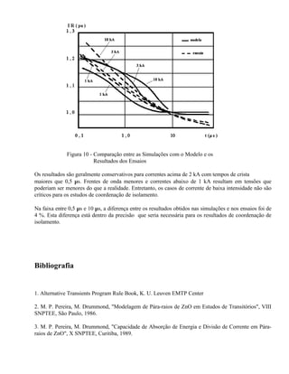 Figura 10 - Comparação entre as Simulações com o Modelo e os
                          Resultados dos Ensaios

Os resultados são geralmente conservativos para correntes acima de 2 kA com tempos de crista
maiores que 0,5 µs. Frentes de onda menores e correntes abaixo de 1 kA resultam em tensões que
poderiam ser menores do que a realidade. Entretanto, os casos de corrente de baixa intensidade não são
críticos para os estudos de coordenação de isolamento.

Na faixa entre 0,5 µs e 10 µs, a diferença entre os resultados obtidos nas simulações e nos ensaios foi de
4 %. Esta diferença está dentro da precisão que seria necessária para os resultados de coordenação de
isolamento.




Bibliografia


1. Alternative Transients Program Rule Book, K. U. Leuven EMTP Center

2. M. P. Pereira, M. Drummond, "Modelagem de Pára-raios de ZnO em Estudos de Transitórios", VIII
SNPTEE, São Paulo, 1986.

3. M. P. Pereira, M. Drummond, "Capacidade de Absorção de Energia e Divisão de Corrente em Pára-
raios de ZnO", X SNPTEE, Curitiba, 1989.
 