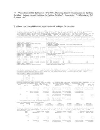 (7) - "Amendment to IEC Publication 129 (1984): Alternating Current Disconnectors and Earthing
Switches - Induced Current Switching by Earthing Switches" - Documento 17 A (Secretariat) 269
A, março 1987



A saida do caso correspondente ao arquivo mostrado na Figura 7 é a seguinte:

   Alternative Transients Program (ATP), Salford 386 translation. Copyright 1987. Use licensed only by LEC (K.U. Leuven, Belgium).
    Date (dd-mth-yy) and time of day (hh.mm.ss) = 14-Sep-94 11.12.00       Name of disk plot file, if any, is C:EXE3.pl4
   For information, consult the copyrighted ATP EMTP Rule Book published by LEC in July, 1987.       Last major program update: Oct, 1990
   Total length of "LABCOM" tables = 2251555    INTEGER words.     "VARDIM" List Sizes follow :      5002 6000 10000 1000 50000
      800 14000 35000 1500 3200 1000 1000100000        400 64800    800    80     100 32000 13200 2000 3000 80000      60 8000 1680 20
   --------------------------------------------------+----------------------------------------------------------------------------
   Descriptive interpretation of input data cards.   | Input data card images are shown below, all 80 columns, character by character
                                                     0           1         2           3          4        5         6         7       8
                                                     012345678901234567890123456789012345678901234567890123456789012345678901234567890
   --------------------------------------------------+----------------------------------------------------------------------------
   Comment card.   KOMPAR = 1.                       |C data:EXE3.DAT
   Marker card preceding new EMTP data case.         |BEGIN NEW DATA CASE
   Comment card.   KOMPAR = 1.                       |C TENSOES E CORRENTES INDUZIDAS FILE = ATPSCRATCHEXE3.DAT
   Comment card.   KOMPAR = 1.                       |C DADOS MISCELANEOS
   Comment card.   KOMPAR = 1.                       |C --+----1----+----2----+----3----+----4----+----5----+----6----+----7----+----8
   Misc. data.     1.000E-04   1.000E-01   6.000E+01 | 10.E-5 10.E-2          60.      60.0
   Misc. data.    100     1 1 1 1 0 0 1 0 0          |      100         1       1        1        1                      1
   Comment card.   KOMPAR = 1.                       |C ELEMENTOS R L ACOPLADOS
   1st of PI-ckt.     4.487E+00 1.121E-01 2.770E-07 | 1      1A     2A              4.487542.254104.41
    3.300E+00 4.804E-02-2.033E-08 4.487E+00 1.121E-01| 2     1B     2B              3.299818.110-7.6654.487542.254104.41
   Blank card ending branches. IBR, NTOT = 2 5       |BLANK CARD ENDING BRANCH CARDS
   Comment card.   KOMPAR = 1.                       |C INTERRUPTORES
   Comment card.   KOMPAR = 1.                       |C --+----1----+----2----+----3----+----4----+----5----+----6----+----7----+----8
   Switch. -1.00E+00 1.00E+00 0.00E+00 0.00E+00 |                   1B        -1.0         1.                                            3
   Switch. -1.00E+00 1.00E+00 0.00E+00 0.00E+00 |            2B               -1.0         1.                                            3
   Blank card ending switches.   KSWTCH = 2.         |BLANK CARD ENDING SWITCH CARDS
   Comment card.   KOMPAR = 1.                       |C FONTES
   Source.   4.08E+05 6.00E+01 0.00E+00 -1.00E+00 |14        1A    408248.29         60.       0.00                         -1.0
   Source.   4.08E+05 6.00E+01 -7.00E+00 -1.00E+00 |14       2A    408248.29         60.      -7.00                         -1.0
   Comment card.   KOMPAR = 1.                       |C --+----1----+----2----+----3----+----4----+----5----+----6----+----7----+----8
   Blank card ends electric network sources.         |BLANK CARD ENDING SOURCE CARDS



   List of input elements that are connected to each node.    Only the physical connections of multi-phase lines are shown (capacitive
   and inductive coupling are ignored).   Repeated entries indicate parallel connections.    Switches are included, although sources
   (including rotating machinery) are omitted -- except that U.M. usage produces extra, internally-defined nodes "UMXXXX".
   --------------+------------------------------
   From bus name | Names of all adjacent busses.
   --------------+------------------------------
               1A |    2A*
               2A |    1A*
               1B |TERRA *   2B*
               2B |TERRA *   1B*
           TERRA |     1B*   2B*
   --------------+------------------------------
   Sinusoidal steady-state phasor solution, branch by branch.    All flows are away from a bus, and the real part, magnitude, or "P"
   is printed above the imaginary part, the angle, or "Q".       The first solution frequency = 6.00000000E+01 Hertz.
     Bus K                        Phasor node voltage                 Phasor branch current                 Power flow       Power loss
                 Bus M        Rectangular            Polar           Rectangular            Polar            P and Q          P and Q

        1A                         408248.29         408248.29     1439.5030541581   1439.9659779803    .293837330155E9 .256827479882E7
                                         0.0               0.0     36.509927555481         1.4528739    -.74525577463E7 27085806.2910717

                   2A        405205.26915365        408248.29      -1436.905701349   1436.9180468815    -.29126905536E9
                             -49752.95104857       -7.0000000      5.9564155001349       179.7624928    .345383640373E8

        1B                               0.0              0.0      -622.3830104749   623.55666203394                0.0               0.0
                                         0.0              0.0      38.240018816773       176.4840928                0.0               0.0

                   2B                     0.0              0.0      622.19233229001 623.56535162674                 0.0
                                          0.0              0.0      -41.35757958223      -3.8028981                 0.0
        Total network loss      P-loss   by summing injections =   2.568274798820E+06

   Output for steady-state phasor switch currents.
         Node-K    Node-M            I-real            I-imag                I-magn           Degrees       Power             Reactive
                       1B       -6.22383010E+02    3.82400188E+01        6.23556662E+02      176.4841   0.00000000E+00     0.00000000E+00
             2B                 -6.22192332E+02    4.13575796E+01        6.23565352E+02      176.1971   0.00000000E+00     0.00000000E+00

   Solution at nodes with known voltage.   Nodes that are shorted together by switches are shown as a group of names, with the printed
   result applying to the composite group.   The entry "MVA" is SQRT( P**2 + Q**2 ) in units of power, while "P.F." is the
   associated power factor.
                 Node                Source node voltage               Injected source current                Injected source power
                 name         Rectangular            Polar          Rectangular            Polar            P and Q      MVA and P.F.

                      1B
                  TERRA
                     2B                   0.0              0.0                 0.0              0.0                 0.0               0.0
                                          0.0              0.0                 0.0              0.0                 0.0               0.0

                        1A         408248.29         408248.29     1439.5030541581   1439.9659779803     .293837330155E9   .293931824084E9
                                         0.0               0.0     36.509927555481         1.4528739     -.74525577463E7         0.9996785
 