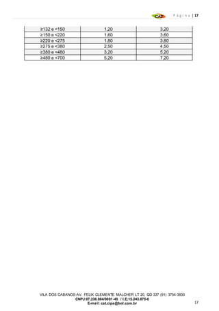 P á g i n a | 17
17
VILA DOS CABANOS-AV. FELIX CLEMENTE MALCHER LT 20, QD 337 (91) 3754-3830
CNPJ:07.238.084/0001-45 / I.E:15.243.875-0
E-mail: cat.cipa@bol.com.br
≥132 e <150 1,20 3,20
≥150 e <220 1,60 3,60
≥220 e <275 1,80 3,80
≥275 e <380 2,50 4,50
≥380 e <480 3,20 5,20
≥480 e <700 5,20 7,20
 