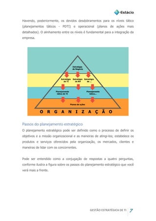 GESTÃO ESTRATÉGICA DE TI 7
Havendo, posteriormente, os devidos desdobramentos para os níveis tático
(planejamentos táticos - PDTI) e operacional (planos de ações mais
detalhados). O alinhamento entre os níveis é fundamental para a integração da
empresa.
Passos do planejamento estratégico
O planejamento estratégico pode ser definido como o processo de definir os
objetivos e a missão organizacional e as maneiras de atingi-los; estabelece os
produtos e serviços oferecidos pela organização, os mercados, clientes e
maneiras de lidar com os concorrentes.
Pode ser entendido como a conjugação de respostas a quatro perguntas,
conforme ilustra a figura sobre os passos do planejamento estratégico que você
verá mais a frente.
 