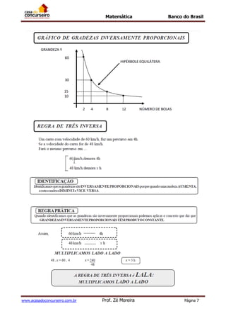 Matemática Banco do Brasil
www.acasadoconcurseiro.com.br Prof. Zé Moreira Página 7
 