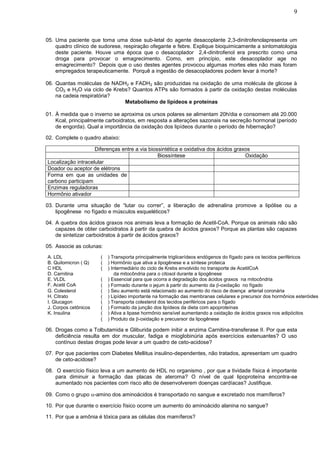 9



05. Uma paciente que toma uma dose sub-letal do agente desacoplante 2,3-dinitrofenolapresenta um
    quadro clínico de sudorese, respiração ofegante e febre. Explique bioquimicamente a sintomatologia
    deste paciente. Houve uma época que o desacoplador 2,4-dinitrofenol era prescrito como uma
    droga para provocar o emagrecimento. Como, em princípio, este desacoplador age no
    emagrecimento? Depois que o uso destes agentes provocou algumas mortes eles não mais foram
    empregados terapeuticamente. Porquê a ingestão de desacopladores podem levar à morte?

06. Quantas moléculas de NADH2 e FADH2 são produzidas na oxidação de uma molécula de glicose à
    CO2 e H2O via ciclo de Krebs? Quantos ATPs são formados à partir da oxidação destas moléculas
    na cadeia respiratória?
                               Metabolismo de lipídeos e proteínas

01. À medida que o inverno se aproxima os ursos polares se alimentam 20h/dia e consomem até 20.000
    Kcal, principalmente carboidratos, em resposta a alterações sazonais na secreção hormonal (período
    de engorda). Qual a importância da oxidação dos lipídeos durante o período de hibernação?

02. Complete o quadro abaixo:

                    Diferenças entre a via biossintética e oxidativa dos ácidos graxos
                                               Biossíntese                          Oxidação
Localização intracelular
Doador ou aceptor de elétrons
Forma em que as unidades de
carbono participam
Enzimas reguladoras
Hormônio ativador

03. Durante uma situação de “lutar ou correr”, a liberação de adrenalina promove a lipólise ou a
    lipogênese no fígado e músculos esqueléticos?

04. A quebra dos ácidos graxos nos animais leva a formação de Acetil-CoA. Porque os animais não são
    capazes de obter carboidratos à partir da quebra de ácidos graxos? Porque as plantas são capazes
    de sintetizar carboidratos à partir de ácidos graxos?

05. Associe as colunas:
A. LDL                (   ) Transporta principalmente triglicerídeos endógenos do fígado para os tecidos periféricos
B. Quilomicron ( Q)   (   ) Hormônio que ativa a lipogênese e a síntese proteica
C HDL                 (   ) Intermediário do ciclo de Krebs envolvido no transporte de AcetilCoA
D. Carnitina                 da mitocôndria para o citosol durante a lipogênese
E. VLDL               (   ) Essencial para que ocorra a degradação dos ácidos graxos na mitocôndria
F. Acetil CoA         (   ) Formado durante o jejum à partir do aumento da -oxidação no fígado
G. Colesterol         (   ) Seu aumento está relacionado ao aumento do risco de doença arterial coronária
H. Citrato            (   ) Lipídeo importante na formação das membranas celulares e precursor dos hormônios esteróides
I. Glucagon           (   ) Transporta colesterol dos tecidos periféricos para o fígado
J. Corpos cetônicos   (   ) Formado da junção dos lipídeos da dieta com apoproteínas
K. Insulina           (   ) Ativa a lipase hormônio sensível aumentando a oxidação de ácidos graxos nos adipócitos
                      (   ) Produto da -oxidação e precusrsor da lipogênese

06. Drogas como a Tolbutamida e Gliburida podem inibir a enzima Carnitina-transferase II. Por que esta
    deficiência resulta em dor muscular, fadiga e mioglobinúria após exercícios extenuantes? O uso
    contínuo destas drogas pode levar a um quadro de ceto-acidose?

07. Por que pacientes com Diabetes Mellitus insulino-dependentes, não tratados, apresentam um quadro
    de ceto-acidose?

08. O exercício físico leva a um aumento de HDL no organismo , por que a tividade física é importante
    para diminuir a formação das placas de ateroma? O nível de qual lipoproteína encontra-se
    aumentado nos pacientes com risco alto de desenvolverem doenças cardíacas? Justifique.

09. Como o grupo -amino dos aminoácidos é transportado no sangue e excretado nos mamíferos?

10. Por que durante o exercício físico ocorre um aumento do aminoácido alanina no sangue?

11. Por que a amônia é tóxica para as células dos mamíferos?
 