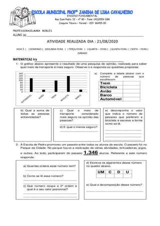 ENSINO FUNDAMENTAL
Rua Dom Pedro II – nº 80 – Fone: (43)3559-1188
Joaquim Távora – Paraná – CEP: 86455-00
PROFESSORASILMARA ROBLES
ALUNO (a):________________________________________________________________________________
ATIVIDADE REALIZADA DIA : 21/08/2020
HOJE É: ( ) DOMINGO ( )SEGUNDA-FEIRA ( ) TERÇA-FEIRA ( ) QUARTA – FEIRA ( ) QUINTA-FEIRA ( ) SEXTA – FEIRA (
)SÁBADO
MATEMÁTICA2 h/a
 