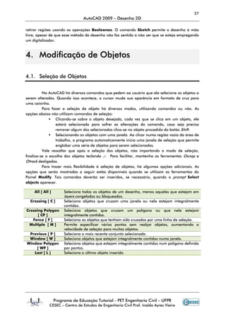 57
AutoCAD 2009 – Desenho 2D
Programa de Educação Tutorial - PET Engenharia Civil – UFPR
CESEC – Centro de Estudos de Engenharia Civil Prof. Inaldo Ayres Vieira
retirar regiões usando as operações Booleanas. O comando Sketch permite o desenho à mão
livre, apesar de que esse método de desenho não faz sentido a não ser que se esteja empregando
um digitalizador.
44.. MMooddiiffiiccaaççããoo ddee OObbjjeettooss
4.1. Seleção de Objetos
No AutoCAD há diversos comandos que pedem ao usuário que ele selecione os objetos a
serem alterados. Quando isso acontece, o cursor muda sua aparência em formato de cruz para
uma caixinha.
Para fazer a seleção de objeto há diversos modos, utilizando comandos ou não. As
opções abaixo não utilizam comandos de seleção:
Clicando-se sobre o objeto desejado, cada vez que se clica em um objeto, ele
estará selecionado para sofrer as alterações do comando, caso seja preciso
remover algum dos selecionados clica-se no objeto procedido do botão Shift.
Selecionando os objetos com uma janela. Ao clicar numa região vazia da área de
trabalho, o programa automaticamente inicia uma janela de seleção que permite
englobar uma série de objetos para serem selecionados.
Vale ressaltar que após a seleção dos objetos, não importando o modo de seleção,
finaliza-se a escolha dos objetos teclando ↵. Para facilitar, mantenha as ferramentas Osnap e
Otrack desligadas.
Para trazer mais flexibilidade à seleção de objetos, há algumas opções adicionais. As
opções que serão mostradas a seguir estão disponíveis quando se utilizam as ferramentas do
Painel Modify. Tais comandos deverão ser inseridos, se necessário, quando o prompt Select
objects aparecer.
All [ All ] Seleciona todos os objetos de um desenho, menos aqueles que estejam em
layers congelados ou bloqueados.
Crossing [ C ] Seleciona objetos que cruzam uma janela ou nela estejam integralmente
contidos.
Crossing Polygon
[ CP ]
Seleciona objetos que cruzam um polígono ou que nele estejam
integralmente contidos.
Fence [ F ] Seleciona os objetos que tenham sido cruzados por uma linha de seleção.
Multiple [ M ] Permite especificar vários pontos sem realçar objetos, aumentando a
velocidade de seleção para muitos objetos.
Previous [ P ] Seleciona o mais recente conjunto selecionado.
Window [ W ] Seleciona objetos que estejam integralmente contidos numa janela.
Window Polygon
[ WP ]
Seleciona objetos que estejam integralmente contidos num polígono definido
por pontos.
Last [ L ] Seleciona o último objeto inserido.
 