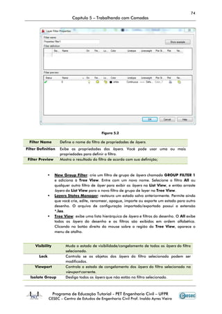 Capítulo 5
Programa de Educação Tutorial
CESEC – Centro de
Filter Name Define o nome do filtro de propriedades de
Filter Definition Exibe as propriedades das
propriedades para definir o filtro.
Filter Preview Mostra o resultado do filtro de acordo com sua definição;
New Group Filter
e adiciona à Tree View
qualquer outro filtro de
layers da List View
Layers States Manager
que você crie, edite, renomear, apague, importe ou expo
desenho. O arquivo de configuração importado/exportado possui a extensão
*.las.
Tree View: exibe uma lista hierárquica de
todos os layers
Clicando no botão direito do mouse sobre a região da
menu de atalho.
Visibility Muda o estado de visibilidade/congelamento de todos os
selecionado.
Lock Controla se os objetos dos
modificados.
Viewport Controla o estado de congelamento dos
viewport
Isolate Group Desliga todos os
Capítulo 5 – Trabalhando com Camadas
Programa de Educação Tutorial - PET Engenharia Civil – UFPR
Centro de Estudos de Engenharia Civil Prof. Inaldo Ayres Vieira
Figura 5.2
Define o nome do filtro de propriedades de layers.
Exibe as propriedades das layers. Você pode usar uma ou mais
propriedades para definir o filtro.
Mostra o resultado do filtro de acordo com sua definição;
New Group Filter: cria um filtro de grupo de layers chamado
Tree View. Entre com um novo nome. Selecione o filtro
qualquer outro filtro de layer para exibir os layers na List View
List View para o novo filtro de grupo de layer na Tree View
Layers States Manager: restaura um estado salvo anteriormente. Permite ainda
que você crie, edite, renomear, apague, importe ou exporte um estado para outro
desenho. O arquivo de configuração importado/exportado possui a extensão
: exibe uma lista hierárquica de layers e filtros do desenho. O
layers do desenho e os filtros são exibidos em ordem alfabé
Clicando no botão direito do mouse sobre a região da Tree View
menu de atalho.
Muda o estado de visibilidade/congelamento de todos os
selecionado.
Controla se os objetos dos layers do filtro selecionado podem ser
modificados.
Controla o estado de congelamento dos layers do filtro selecionado na
viewport corrente.
Desliga todos os layers que não estão no filtro selecionado.
74
UFPR
Estudos de Engenharia Civil Prof. Inaldo Ayres Vieira
. Você pode usar uma ou mais
chamado GROUP FILTER 1
. Entre com um novo nome. Selecione o filtro All ou
List View, e então arraste
Tree View.
: restaura um estado salvo anteriormente. Permite ainda
rte um estado para outro
desenho. O arquivo de configuração importado/exportado possui a extensão
e filtros do desenho. O All exibe
do desenho e os filtros são exibidos em ordem alfabética.
Tree View, aparece o
Muda o estado de visibilidade/congelamento de todos os layers do filtro
do filtro selecionado podem ser
do filtro selecionado na
que não estão no filtro selecionado.
 