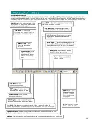 48
DIM Linear - Cria cotas verticais (y) e
horizontais (x), em quatro direções em
relação aos pontos de origem.
DIM Align - Cria cotas
alinhadas com direção foram da
pelos pelos pontos de origem.
DIM Ordinate - Cria
cotas a partir de
pontos de um centro
0,0 em coordenada
X e Y
DIM Radius - Cria
cotas através do Raio.
DIM Diameter - cria cotas a
através do Diâmetro.
DIM Angular - Cria cotas de Ângulos.
clicamos as linhas que fazem seu vértice.
QuickDIM - Cria várias cotas automaticamente,
de forma otimizada e rápida.
DIM Baseline - Gera cotas sucessivas a
partir de uma linha de base de uma cota.
DIMContinue - Gera cotas contínuas a
partir de um segundo ponto da cota
anterior.
DIMLeader - Cota livre para comentários e
observações. Podemos acionar o Settings, para
definiçãoe formatação de tipos das leaders.
Tolerance- Define tipos e valores
para tolerância geométrica
Dimension Edit -Faz edição das cotas já construídas. Rotaciona valores da cota
, Mudando valores, cria cotas obliquas.
Mark - Marca o centro de
círculos e arcos
Text Edit - Faz deslocamentos de linhas de Cotas e textos de cotas já
prontas. Selecionamos a cota e com o mouse mostramos sua nova localização.
Update - Faz atualizações das Cotas para tipo de estilo de cotas setadas como correntes.
Style – Define, Formata
tipos e estilos de cotas.
DIM Lenght - Cria
cotas de perímetro
de arcos .
DIM Jogged – cotas raios
grandes com padrão zig zag. DIM Style – caixa
para definição de
padrões e estilos
correntes de cotas
criado pelo
á i
Dimensionamento
Uma das etapas mais importantes do processo de desenho é a cota. O AutoCAD permite uma cotagem automática com
amplas possibilidades de estilo e edição. Quando se faz uma cota, determinamos os pontos no qual queremos a medida. O
AutoCAD guarda as coordenadas dos pontos marcados e faz o cálculo da distância entre dois pontos gerando assim a cota.
 
