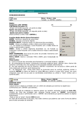 8
CAPITULO II
COMANDOS BÁSICOS
LINE
Menu – Draw > Line
Teclado: L <ENTER> (atalho)
Modelo:
Command: LINE <ENTER>
LINE Specify first point: P1
(Clique com botão esquerdo um ponto na tela)
Specify next point or [Undo]:P2
(Clique com botão esquerdo um segundo ponto na tela)
Specify next point or [Undo]:
(Para Confirmar a linha Tecle <ENTER>)
Funções Botão direito (Caixa Flutuante):
ENTER: Confirma o desenho de nossa linha.
CANCEL: Cancela o Comando Vigente.
RECENTE INPUT: Podemos buscar os últimos pontos executados.
CLOSE: -Fecha um polígono unindo o último ao primeiro segmento.
( C, via Teclado ou acionando a caixa flutuante com o botão direito do
mouse e selecionando a opção)
UNDO:- Desfaz o último segmento desenhado (U, via Teclado ou
acionando a caixa flutuante com o botão direito do mouse e selecionando
a opção)
SNAP OVERRIDES: Para busca de ponto de precisão Acionamos com
mais rapidez caixa de Osnap.
PAN e ZOOM: Aciona o comando PAN e ZOOM, para manipulação do
desenho.
Observações:
1 – Como a maioria dos comandos para finalizamos o comando teclamos <ENTER> .
2 – Se necessitamos de acionar novamente o comando, podemos teclar <ENTER> para chamar não
somente o comando Line, mas qualqueroutro comando acionado anteriormente.
3 – No caso específico de Line se clicarmos <ENTER> novamente ele irá buscar o último ponto da
linha criado para continuar partir desse ponto.
4 – Se desejamos criar linhas retas tanto na horizontal como na vertical, podemos acionar o
comando ORTHO na Barra de Status ou (tecle F8) para manter a nossa linha “presa” nos eixos
ortogonais. Que será de uso para as coordenadas automáticas ou utilizar a “track” (trilha) com o
comando polar.
ERASE Menu - Draw > ERASE
Teclado: E <ENTER> (atalho)
Command: Erase
Select objects:
(selecionamos o objeto ou entidade com um critério de seleção que veremos na seqüência e
confirmamos com <ENTER> para deletar).
Nota: A remoção de entidades no desenho podem ser também realizadas através da tecla DEL,
clicando em cima das entidades sem comando ficando acesso os “GRIPS” (normalmente
quadradinhos azuis) e confirmando com o <ENTER> ele entenderá que queremos deletar os objetos
selecionados.
Pode-se tirar os “grips" clicando ESC(Cancel).
Os Grips são ferramentas muito úteis, mas tarde veremos que podemos usar como forma de atalhos
para muitos comandos do AutoCAD.
P1 P2
 