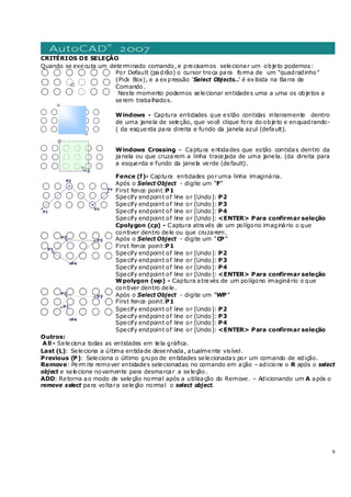 9
CRITÉRIOS DE SELEÇÃO
Quando se executa um determinado comando, e precisamos selecionar um objeto podemos:
Por Default (padrão) o cursor troca para forma de um “quadradinho”
(Pick Box), e a expressão ‘Select Objects..’ é exibida na Barra de
Comando.
Neste momento podemos selecionar entidades uma a uma os objetos a
serem trabalhados.
Windows - Captura entidades que estão contidas inteiramente dentro
de uma janela de seleção, que você clique fora do objeto e enquadrando-
( da esquerda para direita e fundo da janela azul (default).
Windows Crossing – Captura entidades que estão contidas dentro da
janela ou que cruzarem a linha tracejada de uma janela. (da direita para
a esquerda e fundo da janela verde (default).
Fence (f)- Captura entidades por uma linha imaginária.
Após o Select Object - digite um “F”
First fence point:P1
Specify endpoint of line or [Undo]: P2
Specify endpoint of line or [Undo]: P3
Specify endpoint of line or [Undo]: P4
Specify endpoint of line or [Undo]: <ENTER> Para confirmar seleção
Cpolygon (cp) - Captura através de um polígono imaginário o que
contiver dentro dele ou que cruzarem.
Após o Select Object - digite um “CP”
First fence point:P1
Specify endpoint of line or [Undo]: P2
Specify endpoint of line or [Undo]: P3
Specify endpoint of line or [Undo]: P4
Specify endpoint of line or [Undo]: <ENTER> Para confirmar seleção
Wpolygon (wp) - Captura através de um polígono imaginário o que
contiver dentro dele.
Após o Select Object - digite um “WP”
First fence point:P1
Specify endpoint of line or [Undo]: P2
Specify endpoint of line or [Undo]: P3
Specify endpoint of line or [Undo]: P4
Specify endpoint of line or [Undo]: <ENTER> Para confirmar seleção
Outros:
All - Seleciona todas as entidades em tela gráfica.
Last (L): Seleciona a última entidade desenhada, atualmente visível.
Previous (P): Seleciona o último grupo de entidades selecionadas por um comando de edição.
Remove: Perm ite remover entidades selecionadas no comando em ação – adicione o R após o select
object e selecione novamente para desmarcar a seleção.
ADD: Retorna ao modo de seleção normal após a utilização do Remove. – Adicionando um A após o
remove select para voltara seleção normal o select object.
 