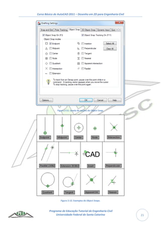 Curso Básico de AutoCAD 2011 – Desenho em 2D para Engenharia Civil
Programa de Educação Tutorial de Engenharia Civil
Universidade Federal de Santa Catarina 21
Figura 2-11: Janela de opções do Object Snap.
Figura 2-12: Exemplos de Object Snaps.
 