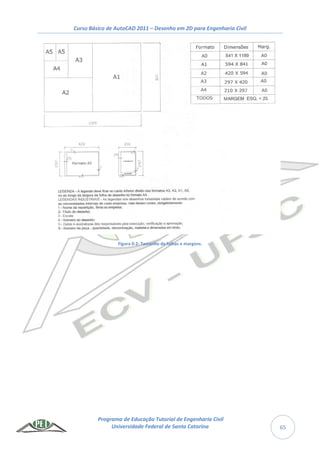 Curso Básico de AutoCAD 2011 – Desenho em 2D para Engenharia Civil
Programa de Educação Tutorial de Engenharia Civil
Universidade Federal de Santa Catarina 65
Figura 0-2: Tamanho de folhas e margens.
 
