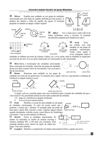 Unicentro Izabela Hendrix da Igreja Metodista
Curso de Arquitetura e Urbanismo - Disciplina de Informática Aplicada à Arquitetura
10
Mirror Espelha uma entidade ou um grupo de entidades
selecionadas por uma linha de espelho definida por dois pontos. A
distâcia dos objetos a linha de espelho são iguais. O comando
pergunta se mantém ou apaga o objeto original.
Offset Faz a cópia para o lado (offset) de
linhas, polilinhas, arcos e círculos. O comando
inicialmente pergunta pela distância do offset.
Array Gera
um arranjo com uma
entidade ou um grupo de
entidades selecionadas.
Tendo como opção o
array retangular, onde as
entidades se alinham em torno de colunas e linhas, ou o array polar, onde as entidades se organizam
em torno de um eixo. O array polar ainda pode ser rotacionado ou não rotacionado.
MoveAltera a localização das entidades selecionadas.
Para a execução do comando, selecione um grupo de entidades,
dê um pick para o ponto início do movimento e um pick para o
fim do movimento.
Rotate Rotaciona uma entidade ou um grupo de
entidades em torno de um ponto base. O comando tem a opção reference que permite a mudança da
referência (o ângulo default é zero).
x
ponto de base
seleção
45°
rotate com reference
seleçãox
3
2
1
A opção reference permite pegar uma nova referência para a rotação das entidades (já que o
valor default é 0), permitindo utilizar um dos lados conhecido da entidade.
1-2- pega-se a referência no ângulo conhecido
3- leva-se ao novo ponto destino
Scale Modifica a escala de uma entidade ou um grupo
de entidades selecionadas. O valor de escala maior que 1
aumenta, e menor que 1 diminui. O comando pede um ponto de
base para a partir dele executar a ação. (Apenas alguns objetos
quando desenhados sofrerão escala, como Blocos de Simbologia
e Formatos. Veja na mais adiante em Blocos).
Stretch Estica as entidades selecionadas. Só
podem ser utilizados os modos de seleção crossing e
window (também WC e CP) para este comando. (Este
comando também existe dentro da opção de edção por
Grips. Veja mais adiante).
Lengthen Modifica o comprimetro do objeto selecionado (Utilize a opção dynamic).
P1
ponto de base ponto final
P2
P1
P2 linha de
espelho
original cópia
seleçãoseleção
lado do
picklado do
pick
distânciadistância
42
2
1
x
ponto de base
seleção
scale=2
P1
P2
x x B1=ponto de base
B1 B2 B2=ponto final
180°
não rotacionado
(5 cópias)
180°
rotacionado
(5 cópias)
array polar
≡≡ (3)
rows(linhas)
colunas      (5)
array retangular
 