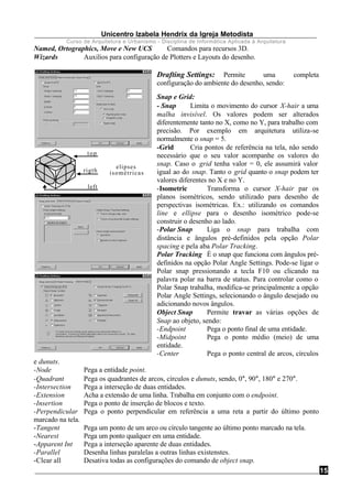 Unicentro Izabela Hendrix da Igreja Metodista
Curso de Arquitetura e Urbanismo - Disciplina de Informática Aplicada à Arquitetura
15
Named, Ortographics, Move e New UCS Comandos para recursos 3D.
Wizards Auxilios para configuração de Plotters e Layouts do desenho.
Drafting Settings: Permite uma completa
configuração do ambiente do desenho, sendo:
Snap e Grid:
- Snap Limita o movimento do cursor X-hair a uma
malha invisível. Os valores podem ser alterados
diferentemente tanto no X, como no Y, para trabalho com
precisão. Por exemplo em arquitetura utiliza-se
normalmente o snap = 5.
-Grid Cria pontos de referência na tela, não sendo
necessário que o seu valor acompanhe os valores do
snap. Caso o grid tenha valor = 0, ele assumirá valor
igual ao do snap. Tanto o grid quanto o snap podem ter
valores diferentes no X e no Y.
-Isometric Transforma o cursor X-hair par os
planos isométricos, sendo utilizado para desenho de
perspectivas isométricas. Ex.: utilizando os comandos
line e ellipse para o desenho isométrico pode-se
construir o desenho ao lado.
-Polar Snap Liga o snap para trabalha com
distância e ângulos pré-definidos pela opção Polar
spacing e pela aba Polar Tracking.
Polar Tracking É o snap que funciona com ângulos pré-
definidos na opção Polar Angle Settings. Pode-se ligar o
Polar snap pressionando a tecla F10 ou clicando na
palavra polar na barra de status. Para controlar como o
Polar Snap trabalha, modifica-se principalmente a opção
Polar Angle Settings, selecionando o ângulo desejado ou
adicionando novos ângulos.
Object Snap Permite travar as várias opções de
Snap ao objeto, sendo:
-Endpoint Pega o ponto final de uma entidade.
-Midpoint Pega o ponto médio (meio) de uma
entidade.
-Center Pega o ponto central de arcos, círculos
e dunuts.
-Node Pega a entidade point.
-Quadrant Pega os quadrantes de arcos, círculos e dunuts, sendo, 0°, 90°, 180° e 270°.
-Intersection Pega a interseção de duas entidades.
-Extension Acha a extensão de uma linha. Trabalha em conjunto com o endpoint.
-Insertion Pega o ponto de inserção de blocos e texto.
-Perpendicular Pega o ponto perpendicular em referência a uma reta a partir do último ponto
marcado na tela.
-Tangent Pega um ponto de um arco ou círculo tangente ao último ponto marcado na tela.
-Nearest Pega um ponto qualquer em uma entidade.
-Apparent Int Pega a interseção aparente de duas entidades.
-Parallel Desenha linhas paralelas a outras linhas existenstes.
-Clear all Desativa todas as configurações do comando de object snap.
left
rigth isométricas
elipses
top
 
