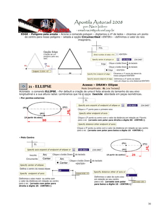 30
EDGE – Polígono pela aresta – Aciona o comando polygon – digitamos o nº de lados – clicamos um ponto
de centro para nosso polígono – setada a opção Circumscribed <ENTER> - definimos o valor do raio
imaginário.
21 - ELLIPSE
Acesso – DRAW> Ellipse
Modo Simplificado: EL (via Teclado)
Acionado o comando ELLIPSE. –Por default a criação de uma é feita através do tamanho do seu eixo
longitudinal e a sua altura radial. Lembramos que há a opção Isocicle abordada em peças isométricas.
- Por pontos externos
- Pelo Centro
 