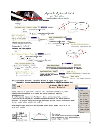 31
Pela Projeção – crie o exemplo da linha ao lado
Criando um arco eliptico
Nota: Parameter- Determina a extensão do arco da elipse, com projeção em x.
Included- O usuário determina um angulo de varredura (angulo incluído no arco)
ARC
Acesso – DRAW> ARC
Teclado: A (atalho)
Para a execução de Arcos com o comando ARC, precisamos identificar os pontos
característicos do desenho ou os dados que temos para poder trabalhar
satisfatoriamente.
O melhor acesso é pelo menu Pull Down – Draw>ARC como ao lado, podemos
Selecionar as suas opções pela analise dos pontos referencias que temos em nosso
desenho. Lembramos primeiramente que por Default sempre a leitura do AutoCad, esta configurado
sempre para a leitura angular anti-horário.
Nota:Acionado pelo teclado ou pelo ícone ele estará pronto para a execução de um
arco por 3 pontos.
3 POINT -
Define o arco
com 3 pontos
de sua
circunferência
Command: a
ARC Specify start point of arc or [Center]:P1
Specify second point of arc or [Center/End]:P2
Specify end point of arc:P3
 