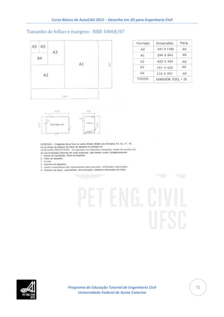 Curso Básico de AutoCAD 2015 – Desenho em 2D para Engenharia Civil
71
Tamanho de folhas e margens - NBR 10068/87
Programa de Educação Tutorial de Engenharia Civil
Universidade Federal de Santa Catarina
 