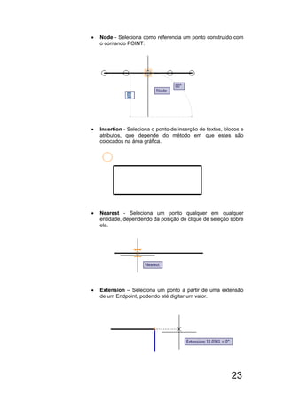 23
 Node - Seleciona como referencia um ponto construído com
o comando POINT.
 Insertion - Seleciona o ponto de inserção de textos, blocos e
atributos, que depende do método em que estes são
colocados na área gráfica.
 Nearest - Seleciona um ponto qualquer em qualquer
entidade, dependendo da posição do clique de seleção sobre
ela.
 Extension – Seleciona um ponto a partir de uma extensão
de um Endpoint, podendo até digitar um valor.
 
