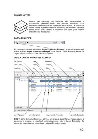 42
CRIANDO LAYERS
Layers são camadas. As camadas são transparêntes e
sobrepostas, podendo então, ser possível visualizar todos
elementos desenhandos nos layers que estão abaixo. A criação de
layers facilita o gerenciamento e manuseio do desenho. Veremos
então como criar, utilizar e modificar um layer para melhor
entendimento do assunto.
BARRA DE LAYERS
Ao clicar no botão indicado acima (Layer Properties Manager), automaticamente será
aberta a janela Layer Properties Manager, onde vamos Criar e Editar os estilos de
Layers. O AutoCAD traz como padrão o Layer 0.
JANELA LAYERS PROPERTIES MANAGER
Set Current Lock Lineweight
Delet Layer Freeze Linetype
New layer On Color Plot
Layer Apagado Layer Congelado Layer Locado (Trancado) Impressão Desligada
OBS: A partir do momento em que abrimos um arquivo, desenhamos nesse arquivo e
salvamos o mesmo, o AutoCAD automaticamente cria o Layer Defpoints. Os
elementos que estiverem nesse Layer, não sairão na impressão.
 