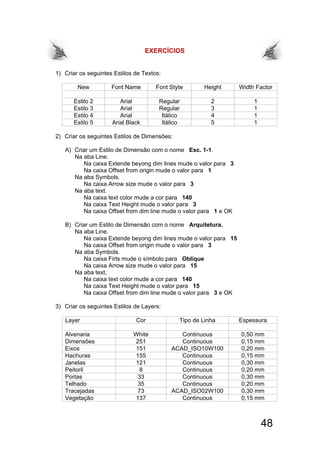 48
EXERCÍCIOS
1) Criar os seguintes Estilos de Textos:
New Font Name Font Styte Height Width Factor
Estilo 2 Arial Regular 2 1
Estilo 3 Arial Regular 3 1
Estilo 4 Arial Itálico 4 1
Estilo 5 Arial Black Itálico 5 1
2) Criar os seguintes Estilos de Dimensões:
A) Criar um Estilo de Dimensão com o nome Esc. 1-1.
Na aba Line.
Na caixa Extende beyong dim lines mude o valor para 3
Na caixa Offset from origin mude o valor para 1
Na aba Symbols.
Na caixa Arrow size mude o valor para 3
Na aba text.
Na caixa text color mude a cor para 140
Na caixa Text Height mude o valor para 3
Na caixa Offset from dim line mude o valor para 1 e OK
B) Criar um Estilo de Dimensão com o nome Arquitetura.
Na aba Line.
Na caixa Extende beyong dim lines mude o valor para 15
Na caixa Offset from origin mude o valor para 3
Na aba Symbols.
Na caixa Firts mude o símbolo para Oblique
Na caixa Arrow size mude o valor para 15
Na aba text,
Na caixa text color mude a cor para 140
Na caixa Text Height mude o valor para 15
Na caixa Offset from dim line mude o valor para 3 e OK
3) Criar os seguintes Estilos de Layers:
Layer Cor Tipo de Linha Espessura
Alvenaria White Continuous 0,50 mm
Dimensões 251 Continuous 0,15 mm
Eixos 151 ACAD_ISO10W100 0,20 mm
Hachuras 155 Continuous 0,15 mm
Janelas 121 Continuous 0,30 mm
Peitoril 8 Continuous 0,20 mm
Portas 33 Continuous 0,30 mm
Telhado 35 Continuous 0,20 mm
Tracejadas 73 ACAD_ISO02W100 0,30 mm
Vegetação 137 Continuous 0,15 mm
 