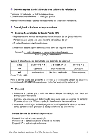 Disciplina: Avaliação Nutricional. Prof. Msc. Luciano Alex Santos 15
Denominações da distribuição dos valores de referência
Tabela de normalidade  distribuição numérica
Curva de crescimento normal  tradução gráfica
Padrão de normalidade (“padrão de crescimento” ou “padrão de referência”)
Descrição dos índices antropométricos
Escores-Z ou múltiplos de Desvio Padrão (DP)
- Representa uma medida de dispersão ou variabilidade de um grupo de dados
- Por convenção, utiliza-se o valor mediano para cálculo do DP
- O mais utilizado em nível populacional.
A medida de escore-z pode ser calculada a partir da seguinte fórmula
Escore-Z = valor observado – valor mediano de referência
DP da população de referência
Quadro 2: Classificação da desnutrição pela descrição de Escore-Z.
Índice -2 ≤ escor-z < -1 -3 ≤ escor-z < -2 escor-z < -3
P/A DEP leve DEP moderada DEP grave
A/I Nanismo leve Nanismo moderado Nanismo grave
Fonte: WHO, 1999.
Para o cálculo exato dos percentis e escores-Z é necessário utilizar as equações
fornecidas pelo CDC/NCHS no endereço: <http://www.cdc.gov/growthcharts/>
Percentis
- Refere-se à posição que o valor da medida ocupa com relação aos 100% da
distribuição de referência
- Exemplo, uma criança com determinada idade cujo peso se encontra no percentil
25 pesa mais do que 25% da população de referência da mesma idade
- Sistema de classificação mais empregado na prática pediátrica, servindo de base
para a construção dos gráficos e o acompanhamento do crescimento
Pontos de corte da distribuição percentilar
Percentil 3  indicador de desnutrição
Percentil 50  ponto equivalente à média e à mediana
Percentil 97  indicador de sobrepeso
 