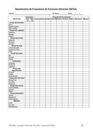Disciplina: Avaliação Nutricional. Prof. Msc. Luciano Alex Santos 90
Questionário de Frequência de Consumo Alimentar (QFCA)
Nome: ___________________________________ Nº Reg.:_______ Data:___/___/___
Alimentos
Consumo Frequência de consumo
Sim
(1)
Não
(2)
1x/sem 2x/sem3x/sem 4x/sem5x/sem 6x/sem Diário Quinzenal Mensal
Grupo dos Cereais
Arroz
Batata inglesa
Pão francês
Grupo dos vegetais
Abóbora
Acelga
Alface
Grupo das frutas
Abacate
Abacaxi
Ameixa
Grupo do leite
Creme de leite
Iogurte de fruta
Leite
Grupo da carne
Boi
Frango
Peixe
Embutidos
Linguiça
Presunto
Salsicha
Grupo das
leguminosas
Ervilha
Feijão
Grão de bico
Grupo dos fast food
Batata frita
Coxinha
Empada
Grupo dos doces
Achocolatado
Açúcar
Balas
Grupo da gordura
Azeite
Margarina
Óleo vegetal
Bebidas
Café
Cerveja
Refrigerante
 